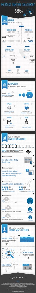 Increase your LinkedIn engagement
