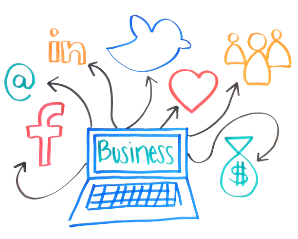 Social media advice for regulated industries 1 social media advice