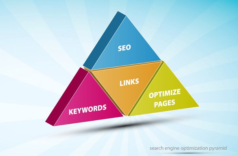 Improve your Google search rankings