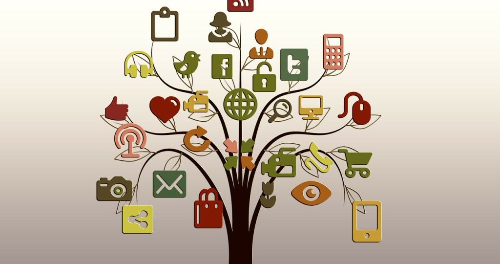Putting The “Social” in Social Media Marketing and Management