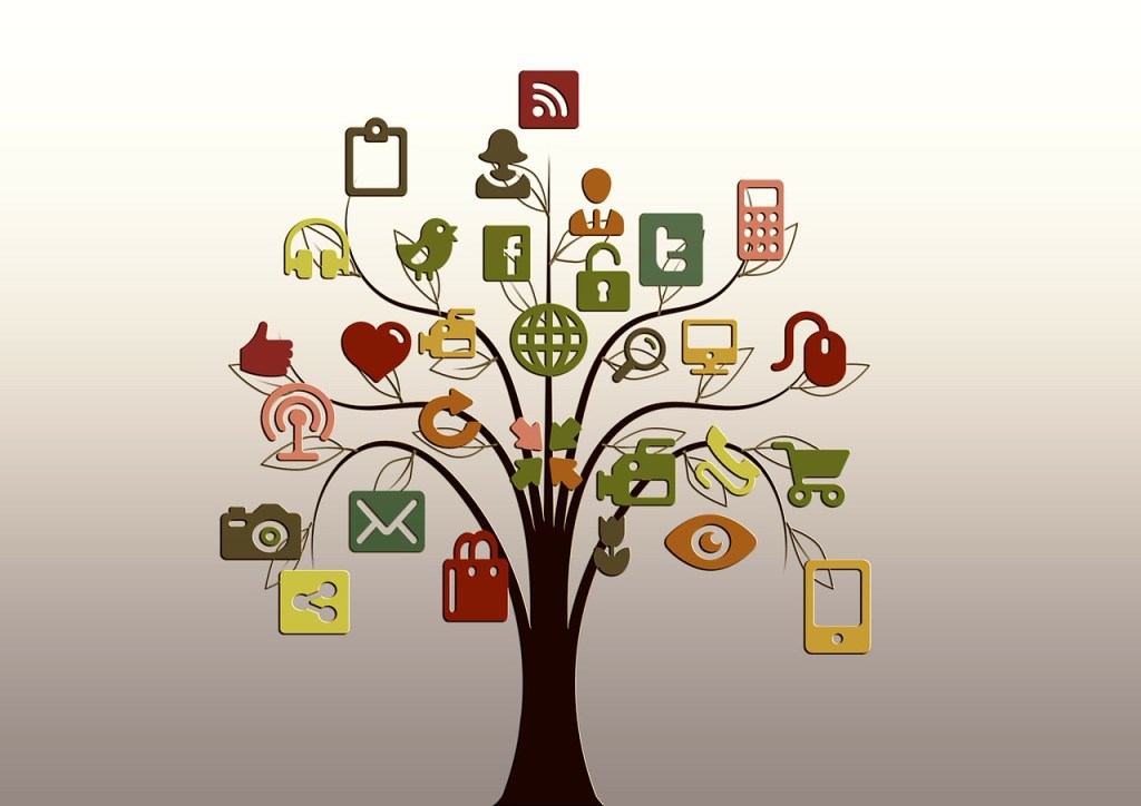 Putting The "Social" in Social Media Marketing and Management 1 Putting The “Social” in Social Media Marketing and Management