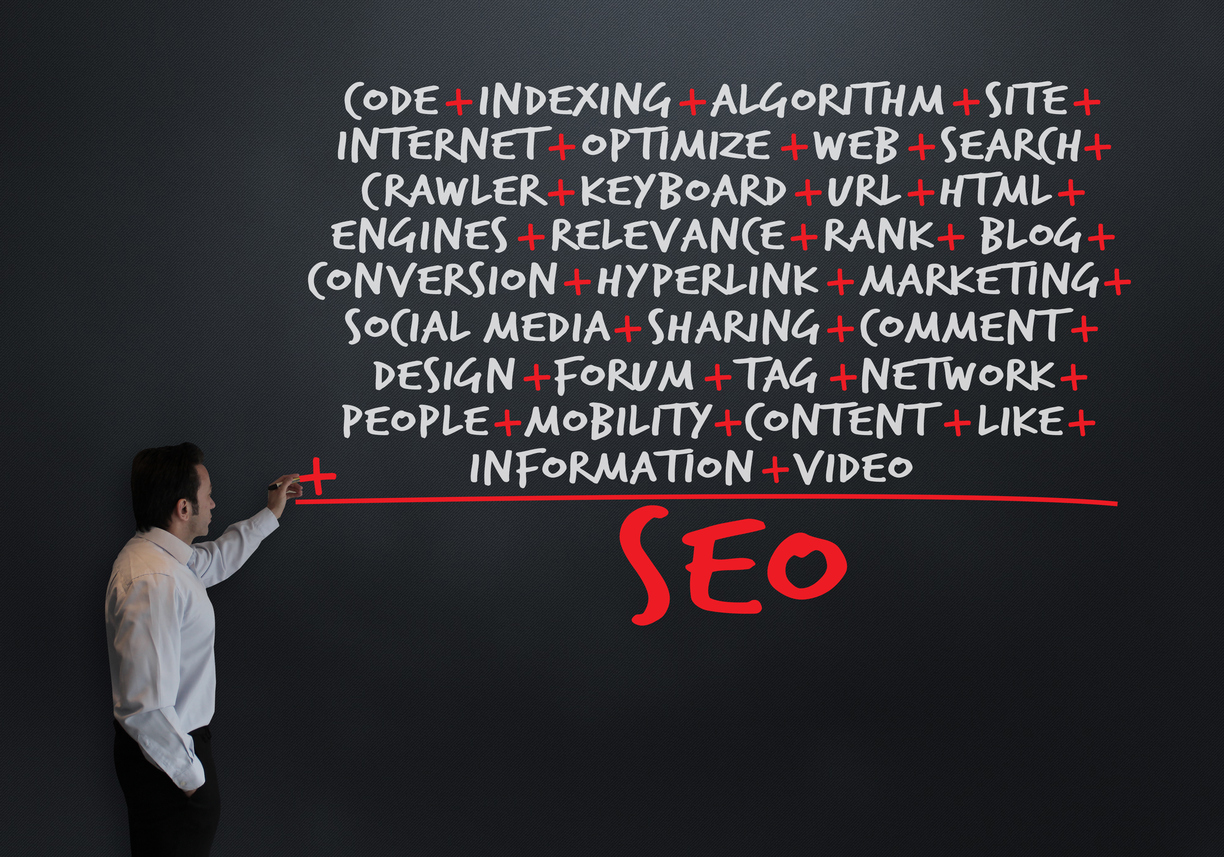 SEO website