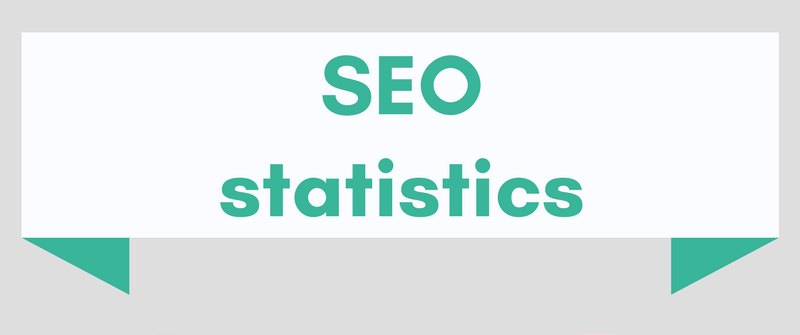 SEO Statistics | SEO Birmingham | SEO services | Online Marketing