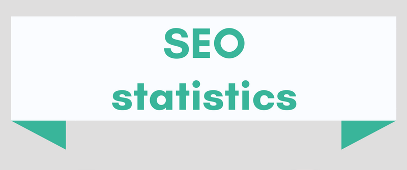 seo birmingham