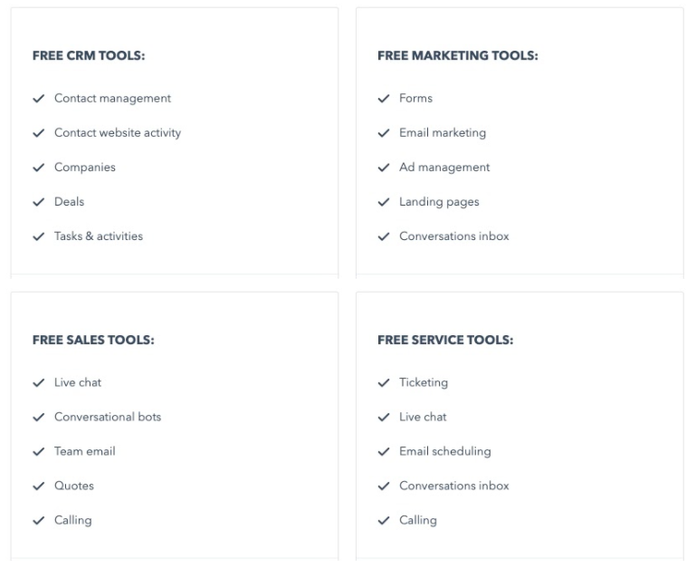When should a business invest in a Growth Automation tool? 2