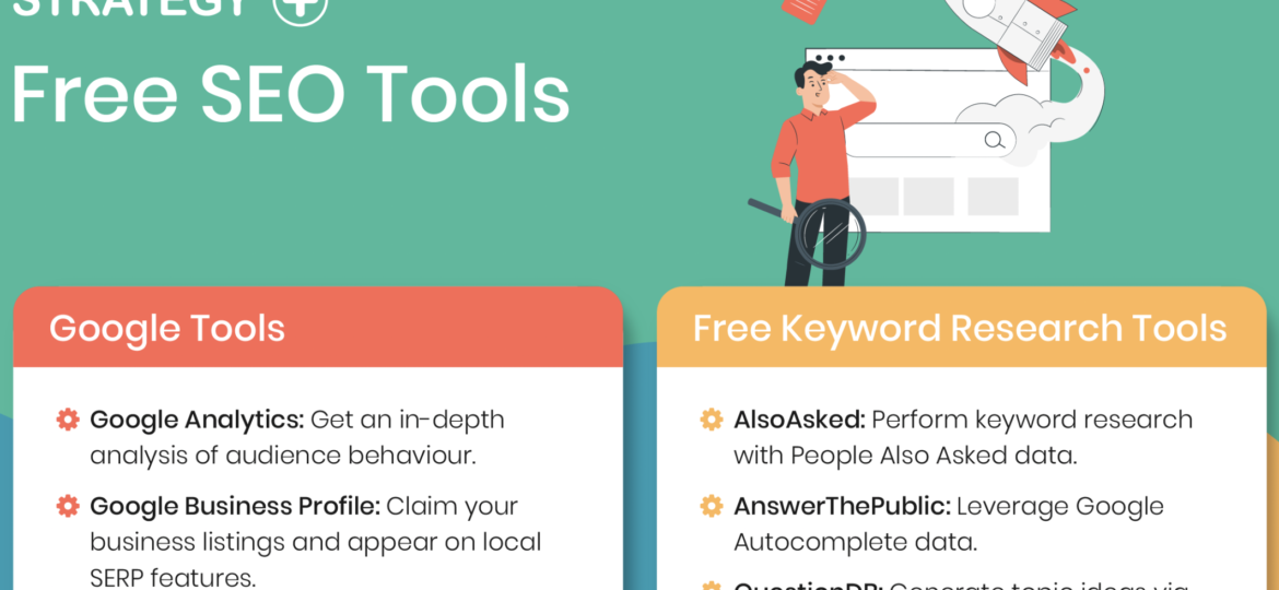 SEO Tools Infographic