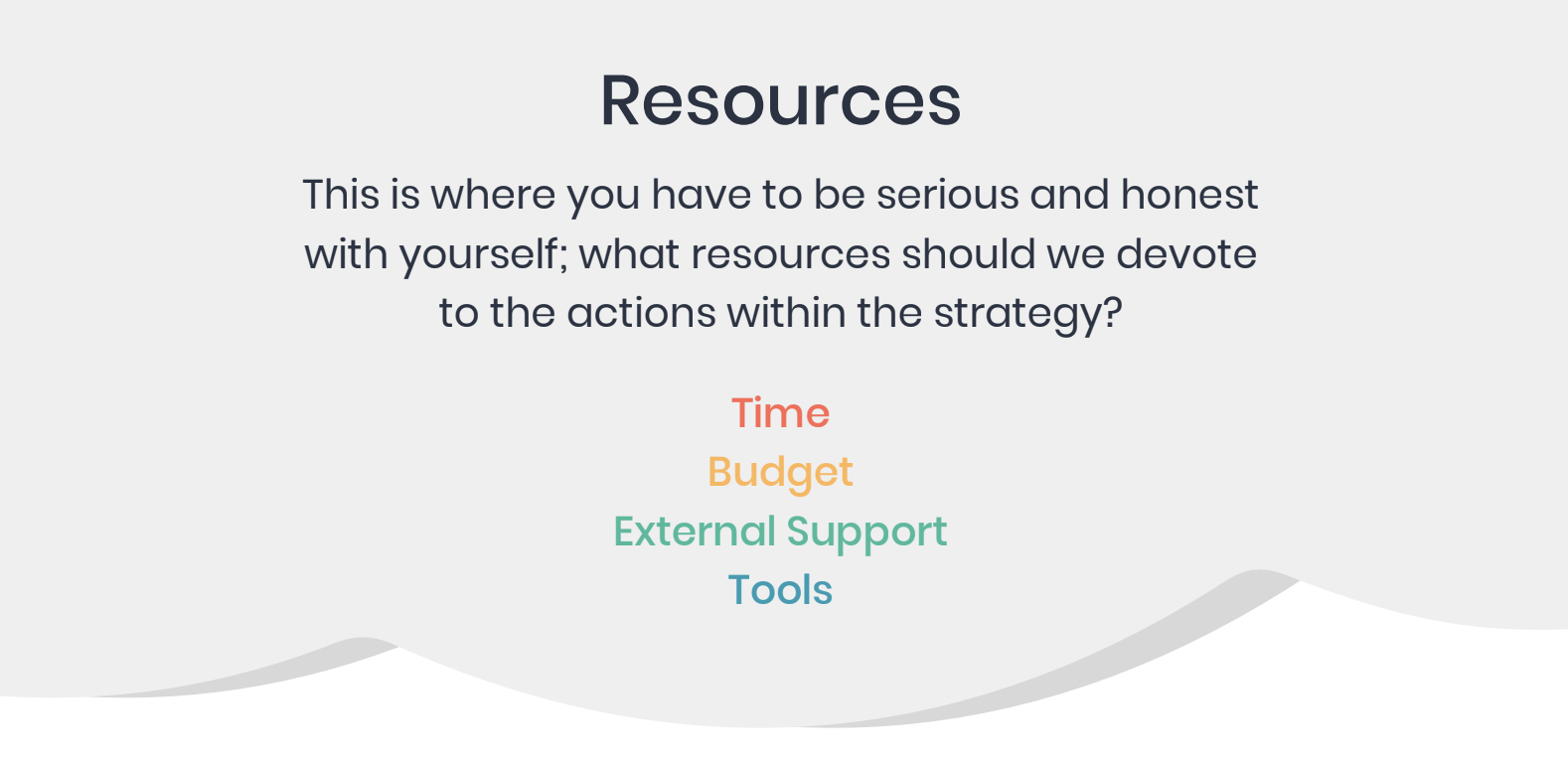 Resources