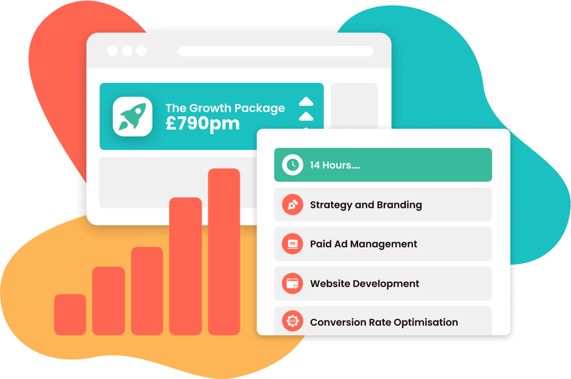 Digital Growth Packages 1